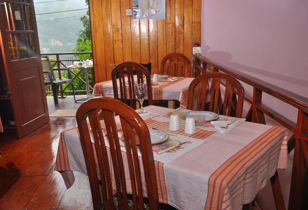Primrose Inn Kandy Exterior photo